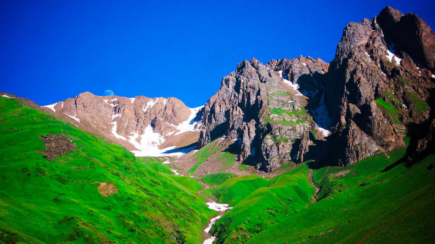 Central Asia Revisited
